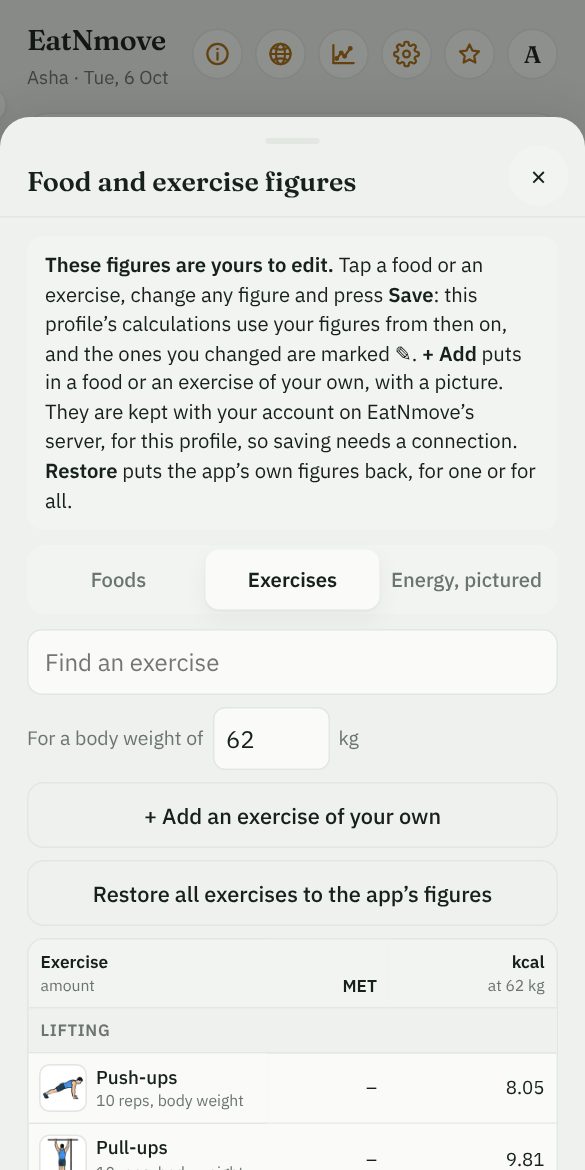 The exercises&rsquo; table: each exercise with its MET and its calories at a body weight you choose