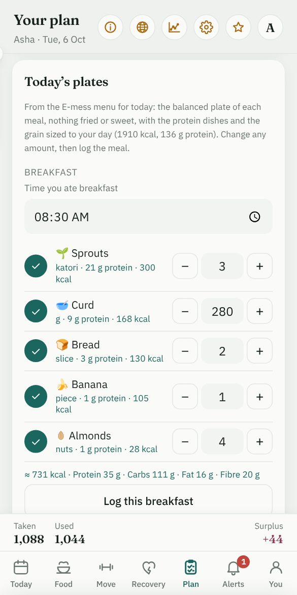 Today&rsquo;s plates: breakfast from the E-mess menu, with sprouts, curd, bread, banana and almonds sized to the plan, and the day&rsquo;s calories and protein