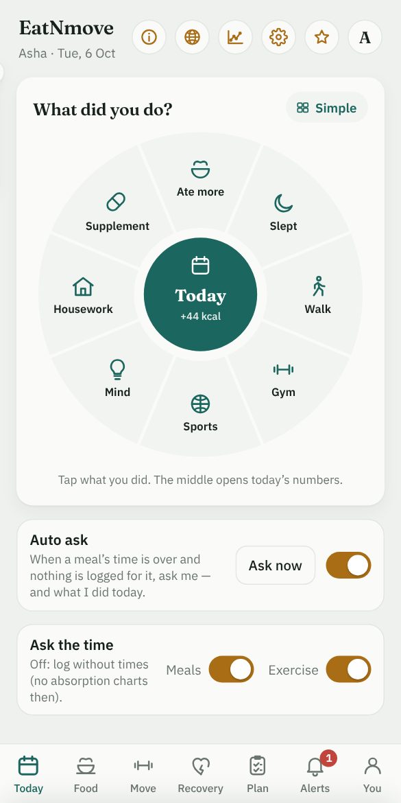 The Today tab as a circle: Today in the middle, and ate more, slept, walk, gym, sports, mind, housework and supplement around it